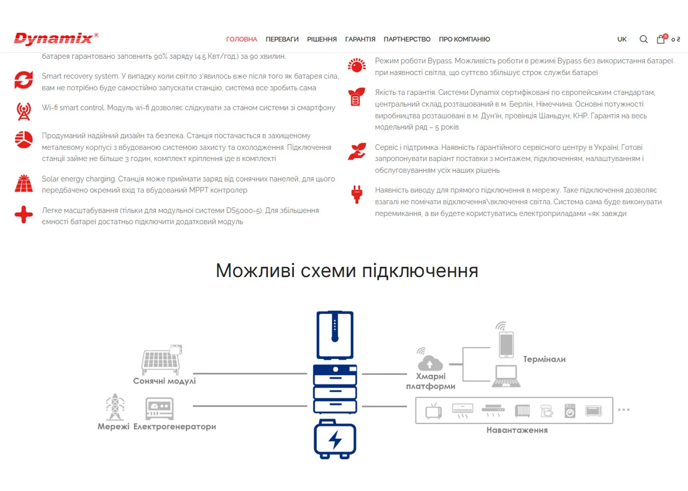 Project Image 2